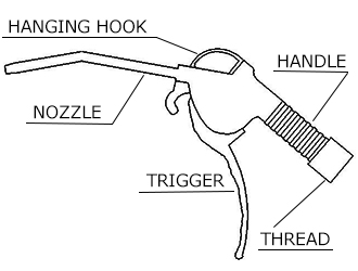 air blow guns, dust cleaner air blow guns, dust cleaner