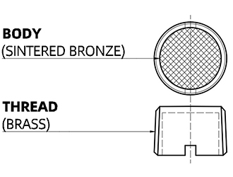 structure of compact sintered bronze silencer