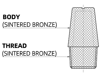 structure of sintered bronze muffler