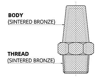 material of hexagon sintered bronze muffler