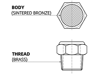 construction of breather vent muffler