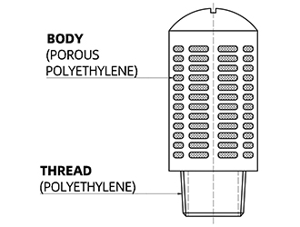 construction of porous plastic muffler