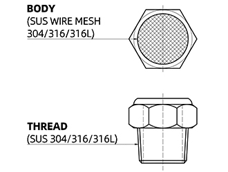 construction of stainless steel mesh screen breather vent silencer