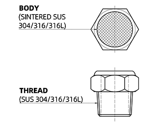 construction of sintered stainless steel breather vent silencer